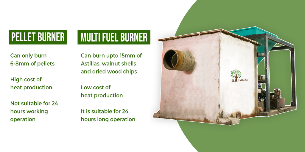 Pellet Burner